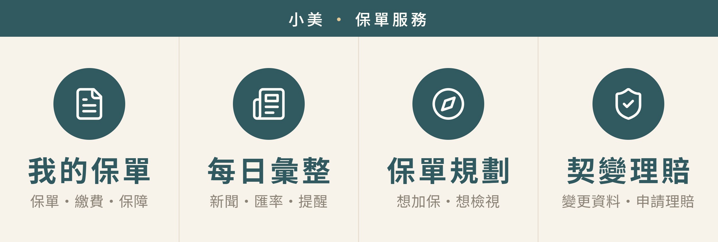 LINE 官方帳號下方的四格選單：我的保單、每日彙整、保單規劃、契變理賠