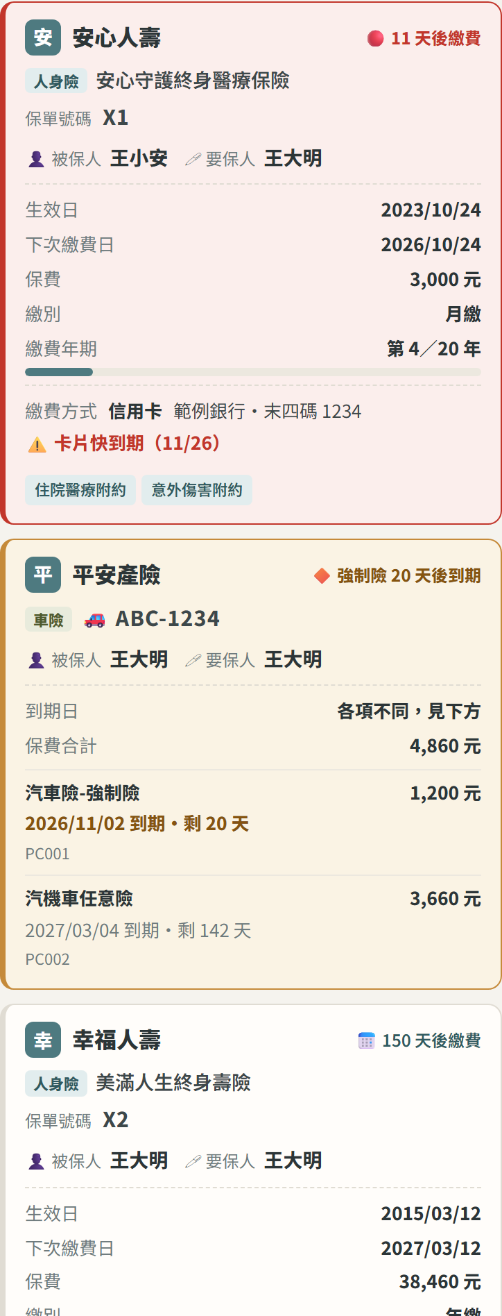 保單卡片上的繳費方式:信用卡、帳戶扣款與卡片到期提醒(範例資料)