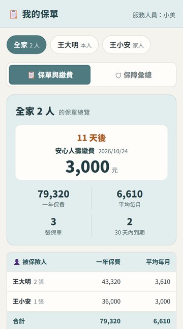 同一個保戶畫面換成不同配色的樣子(範例資料)